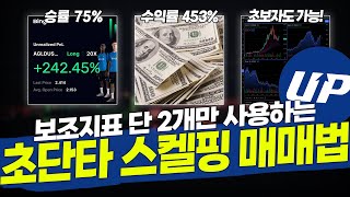 업비트 코인단타 마스터가 알려주는 초단타 스켈핑 매매법