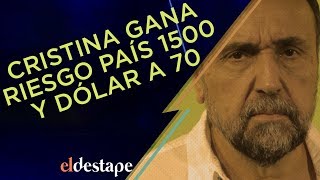 Cristina gana, Riesgo País en 1500 y dólar a $ 70 | El Destape con Roberto Navarro