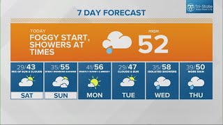 Live Doppler 13 morning forecast | Friday, Jan. 31, 2025