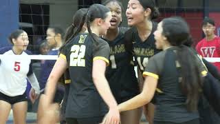 9-19-24: Mililani Trojan vs Waianae Seariders