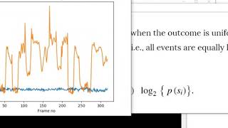 Hidden Features of Audio Data | Extraction using Python - Part 2 | Data Science Using Python |