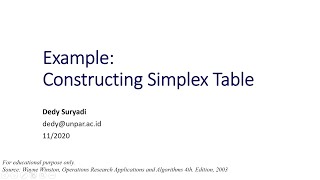 Week9.7 Example: Constructing Simplex Table