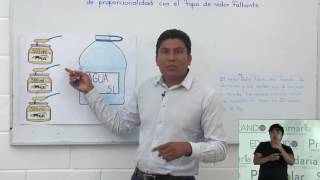 Primaria 5º y 6º clase: 36 Tema: Procedimientos para resolver problemas de proporcionalidad