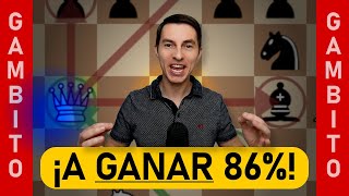 ¡A ganar el 86% de partidas con este gambito engañoso!