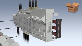 NH fuse-switch disconnectors KVL for busbar mounting: 4 sizes - 1 system