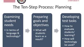 Module 8 : Technology Integration (Part 2)