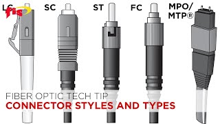 Fiber Optic Tech Tip: What Are the Most Common Fiber Optic Connectors?