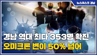 경남 역대 최다 353명 확진... 오미크론 변이 50% 넘어(2022.01.25/뉴스데스크/MBC경남)