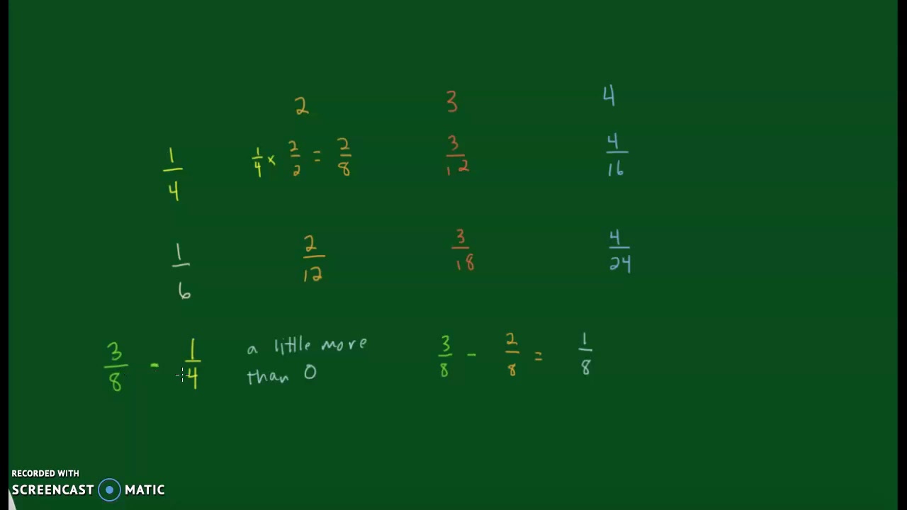 5.1 Using Equivalent Fractions To Find Common Denominators - YouTube