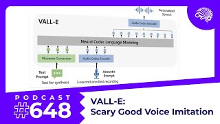 648: VALL-E: Uncannily Realistic Voice Imitation from a 3-Second Clip — with Jon Krohn