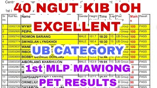 40 NGUT KIBA IOH EXCELLENT| 30/01/2025 | UB CATEGORY MEGHALAYA POLICE PET RESULTS