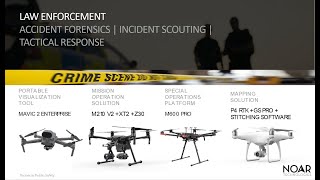 Leica Map360 Accident Reconstruction
