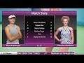 wta live katerina siniakova vs elina avanesyan wta linz open 2025 tennis preview stream