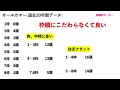 【オールカマー2022】過去データ9項目解析 買いたい馬3頭と消せる人気馬1頭について 競馬予想