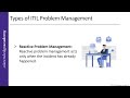 itil problem management problem management itil4 problem management