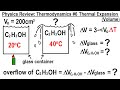 Physics Review: Thermodynamics #6 Thermal Expansion (Volume)