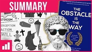 The Obstacle Is The Way by Ryan Holiday ► Animated Book Summary