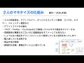 【稼ぎ方】マネタイズの全貌を明かします　奥村・yasu対談④