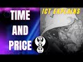 ICT Clears up the confusion about Time and Price Theory.