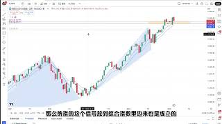 美股重回震荡，仓位与分析框架调整。