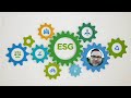 CDG ESG Mastery: The Concise Course for Corporate Training 2023