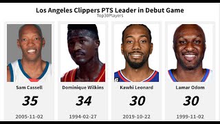 Debut game scoring record for the Los Angeles Clippers