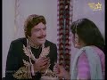 Raaj Tilak (1984)  Full Hindi Movie  Raaj Kumar  Sunil Dutt  Dharmendra  Hema Malini  Kamal H