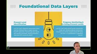 How AI Is Transforming Special Ed: Practical Strategies for Admin Leaders | CASE + Let's Go Learn