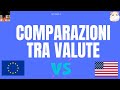 A Leione Di €conomia St.2 Ep.3: Comparazioni tra valute ( Euro vs Dollaro ).