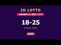 lotto result today 2pm january 21 2025 swertres ez2 pcso