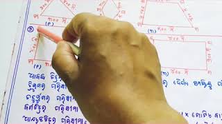 MATH 5Class  ଆବଦ୍ଧ ଚିତ୍ରର ପରିସୀମା (ପାଠ -୬ ) Odia Medium