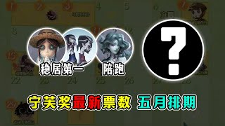 第五人格：大的要来了！新角色新联动新时装？宁芙奖最新票数！【小砸墨】Identity V