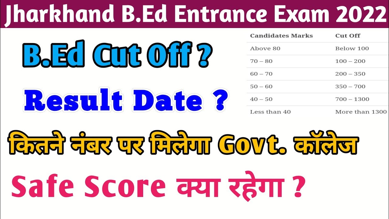 Jharkhand B.ed Entrance Exam Cut Off 2022/ B.ed Entrance Exam 2022 ...