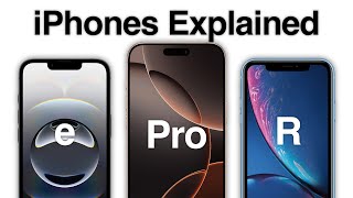 This Is Every iPhone Model Explained