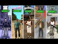 Comparison of  All GTA Games On Mobile Evolution