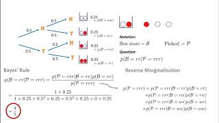 Coin, Box and Bayes | Question 4 | Chapter 1 | Bayesian Reasoning & Machine Learning