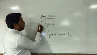 How to use Final Keyword in Java || Method , class and variable || Blank Final-54
