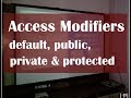 Access Modifiers in Java | default, public, private & protected