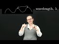 Wave types and their properties