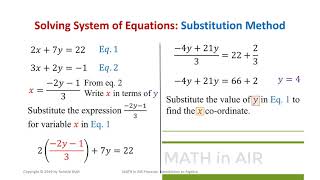 Solving system of equations | Substitution method | Introduction to Algebra | Lecture 2