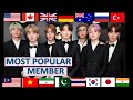 BTS - MOST POPULAR MEMBER in DIFFERENT COUNTRIES (OCTOBER 2020)