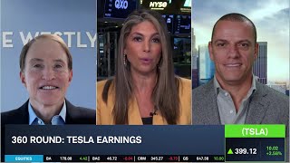 TSLA's \