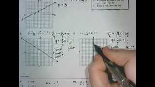 MCV Skills Review - Graphing Lines