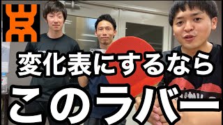 【卓球】WRM様から頂いた表ソフト〇〇だった　ふるぴかりんTV✨