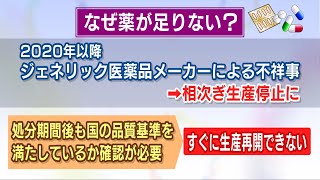メーカー不祥事が最大の要因…インフル等流行の中で『薬不足』解熱剤等足らず 中国やインドの規制強化も