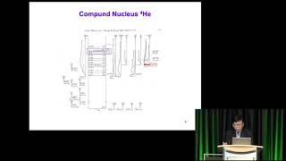 ICCF-21 - Konrad Czerski - Influence of..Lattice Defects..on the Deuteron-Deuteron Reaction Rates...