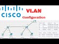 VLAN configuration (without VTP) - Part I