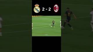 Real Madrid VS AC Milan 2023 Highlights #shorts