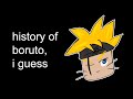 the entire history of boruto, I guess