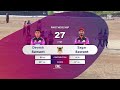 shree dhavir maharaj talvali vs mitran warriors dapoli rtpl 2023 day 3